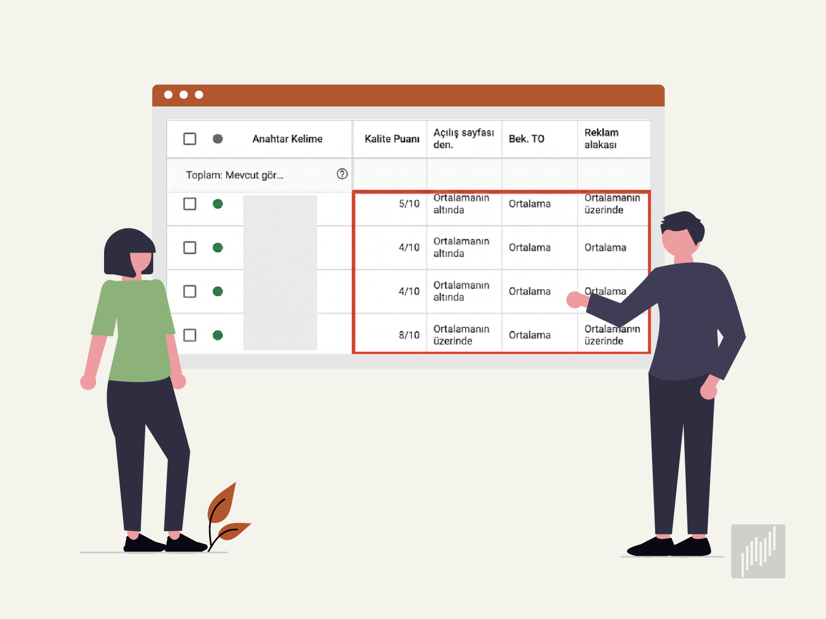 google ads kalite puanı nasıl hesaplanır